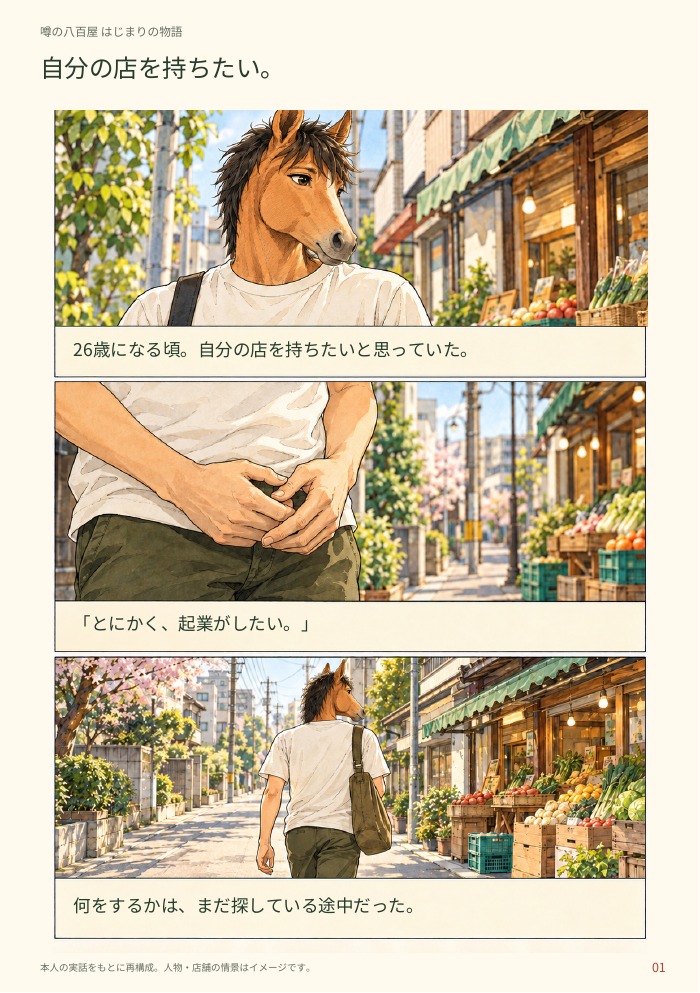 01 — 自分の店を持ちたい。