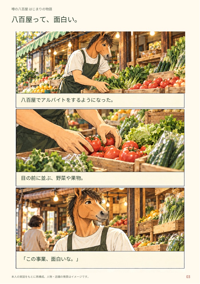 03 — 八百屋って、面白い。