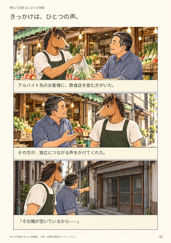 05 — きっかけは、ひとつの声。