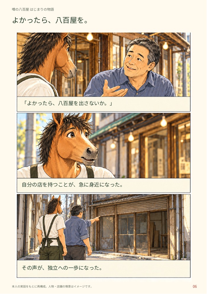06 — よかったら、八百屋を。
